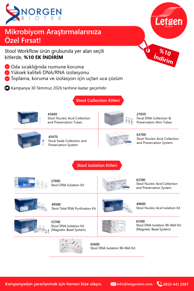 Stool Kits Indirim